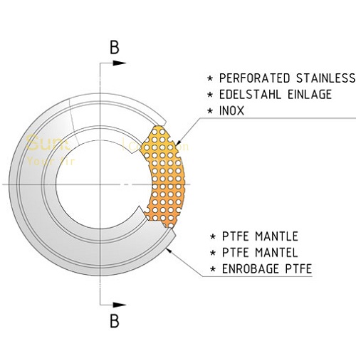 Drawing of PTFE Stainless Steel lined Gasket